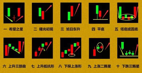港股通交易：如何理解港股通持续交易阶段报价？